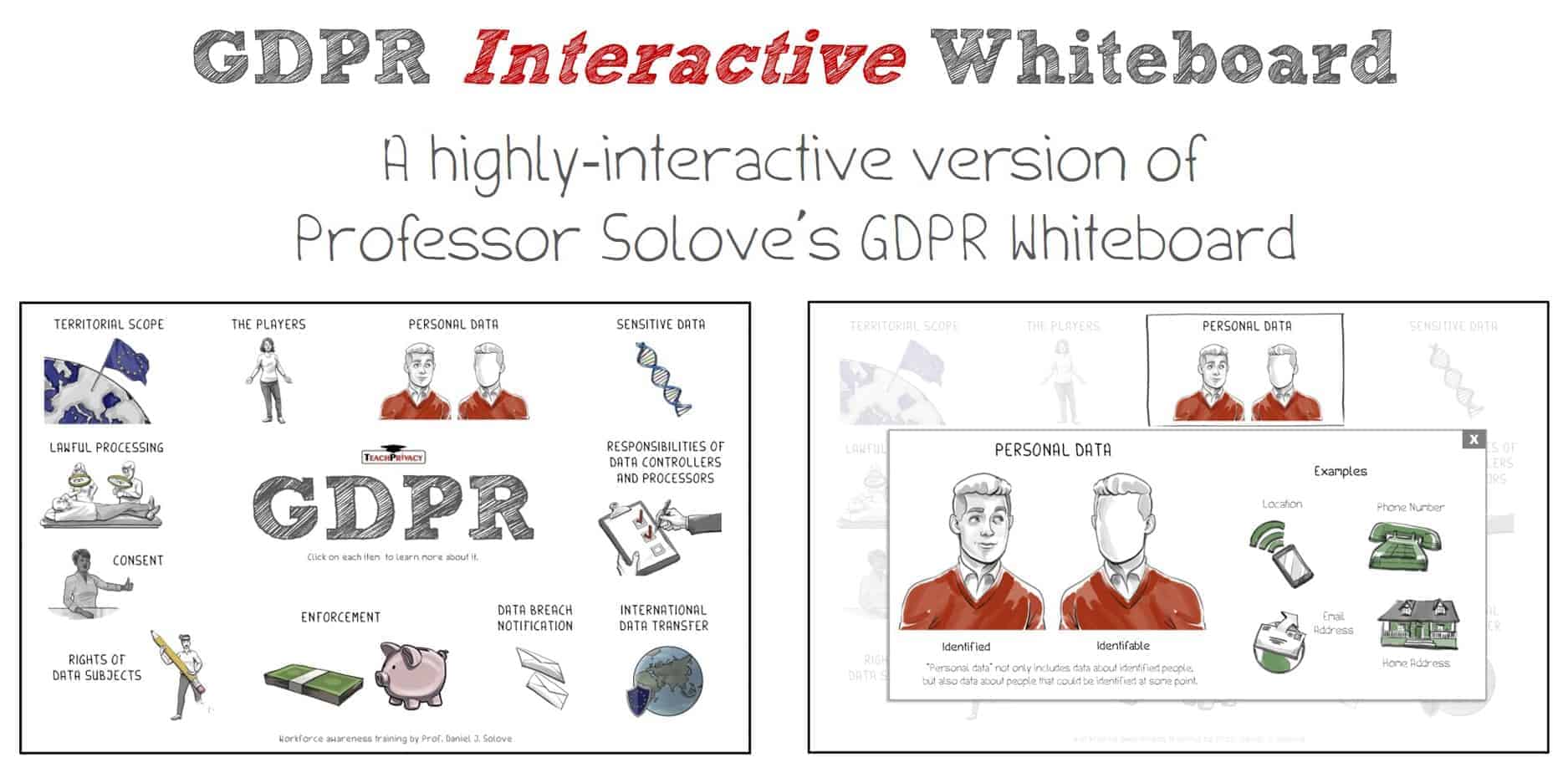 GDPR Whiteboard Interactive - TeachPrivacy GDPR Training