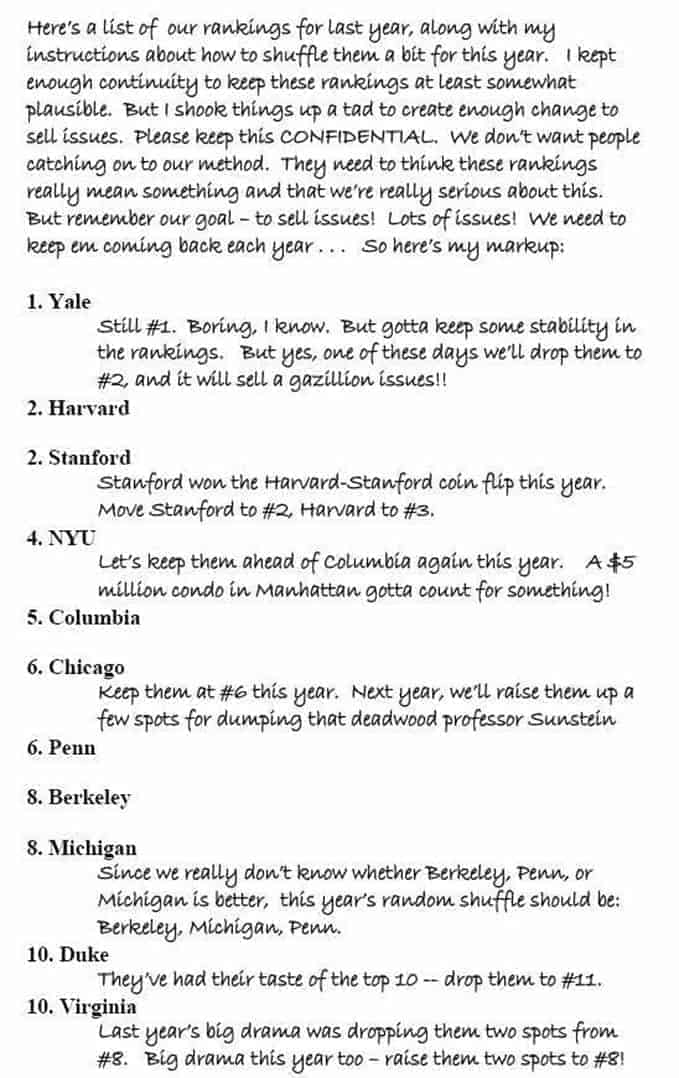 The Official Leaked Us News Law School Rankings Plus Ranking Secrets The Official Leaked Us News Law School Rankings Plus Ranking Secrets