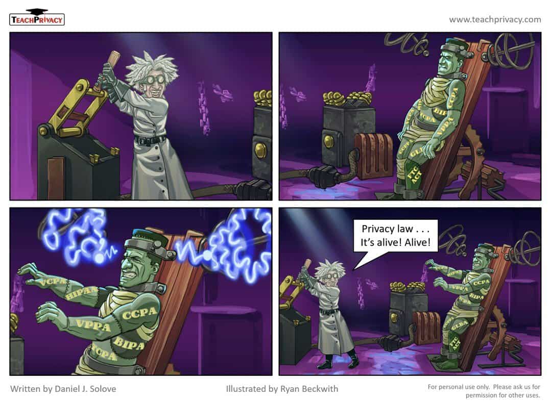 Cartoon Frankenstein Privacy Law - TeachPrivacy Training