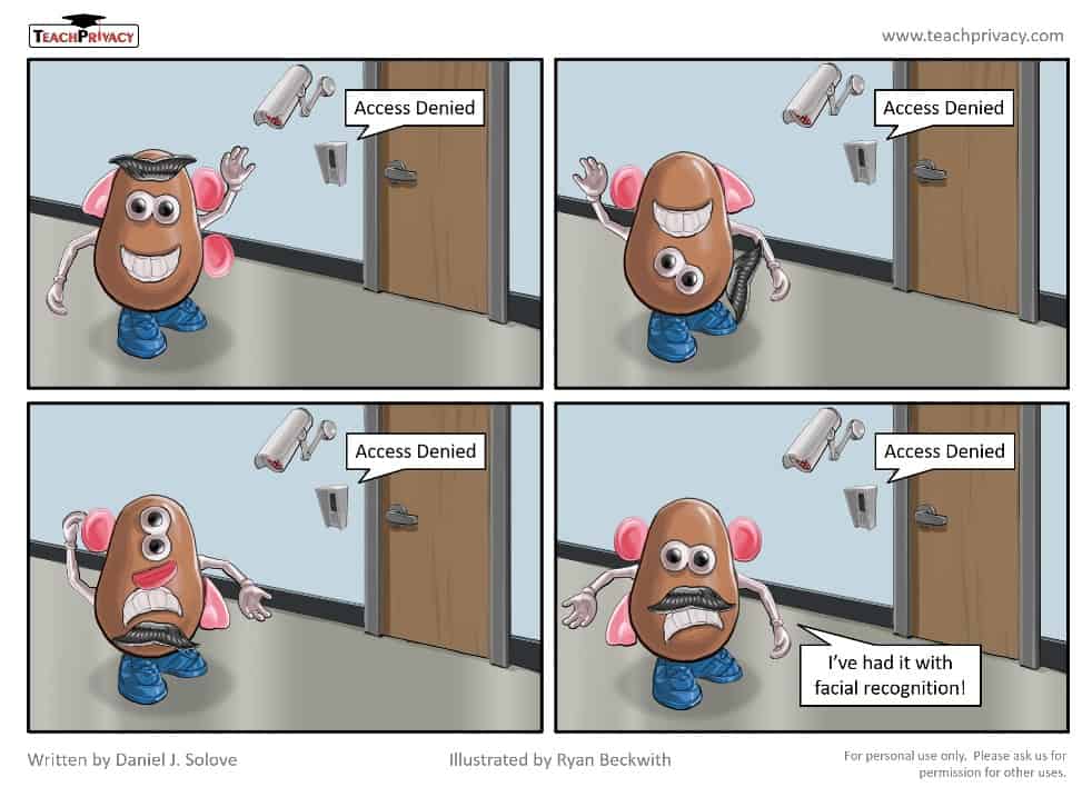 Cartoon Facial Recognition -- TeachPrivacy Privacy Training