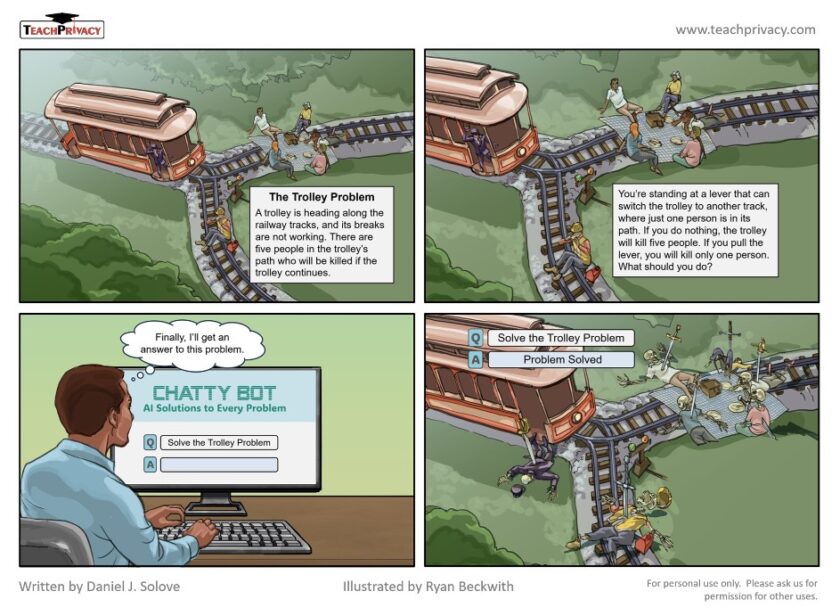 Trolley Problem Blog Posts by Daniel J. Solove | TeachPrivacy