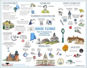 Rhode Island Data Transparency and Privacy Protection Act