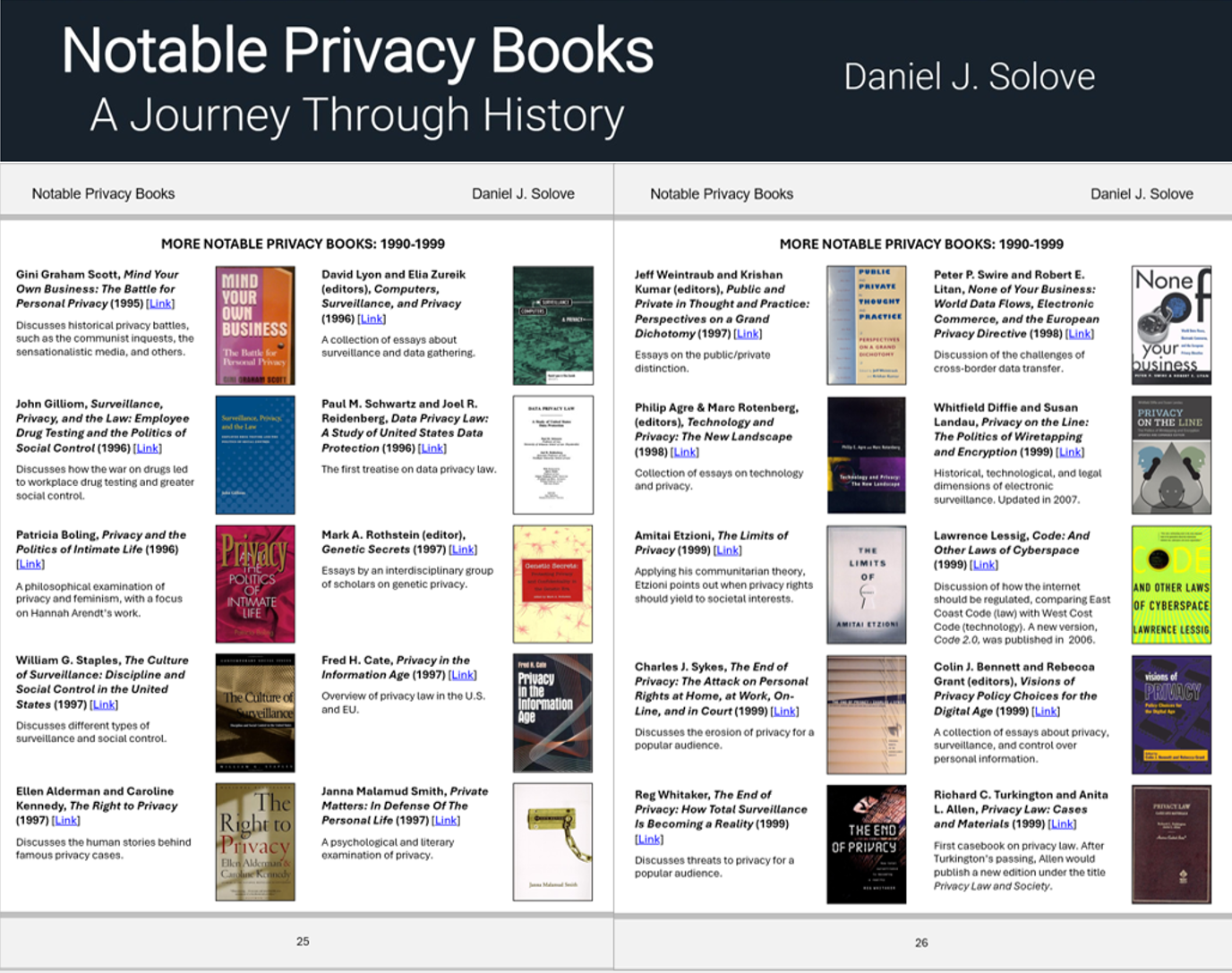 Notable Privacy Books 03