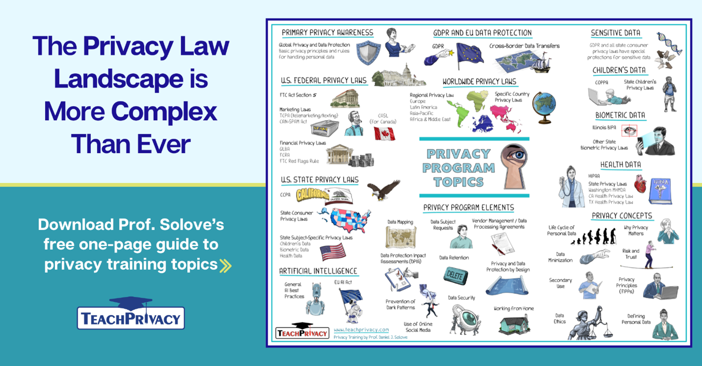 Privacy Topics Whiteboard