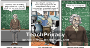 Cartoon: Individual Privacy Rights