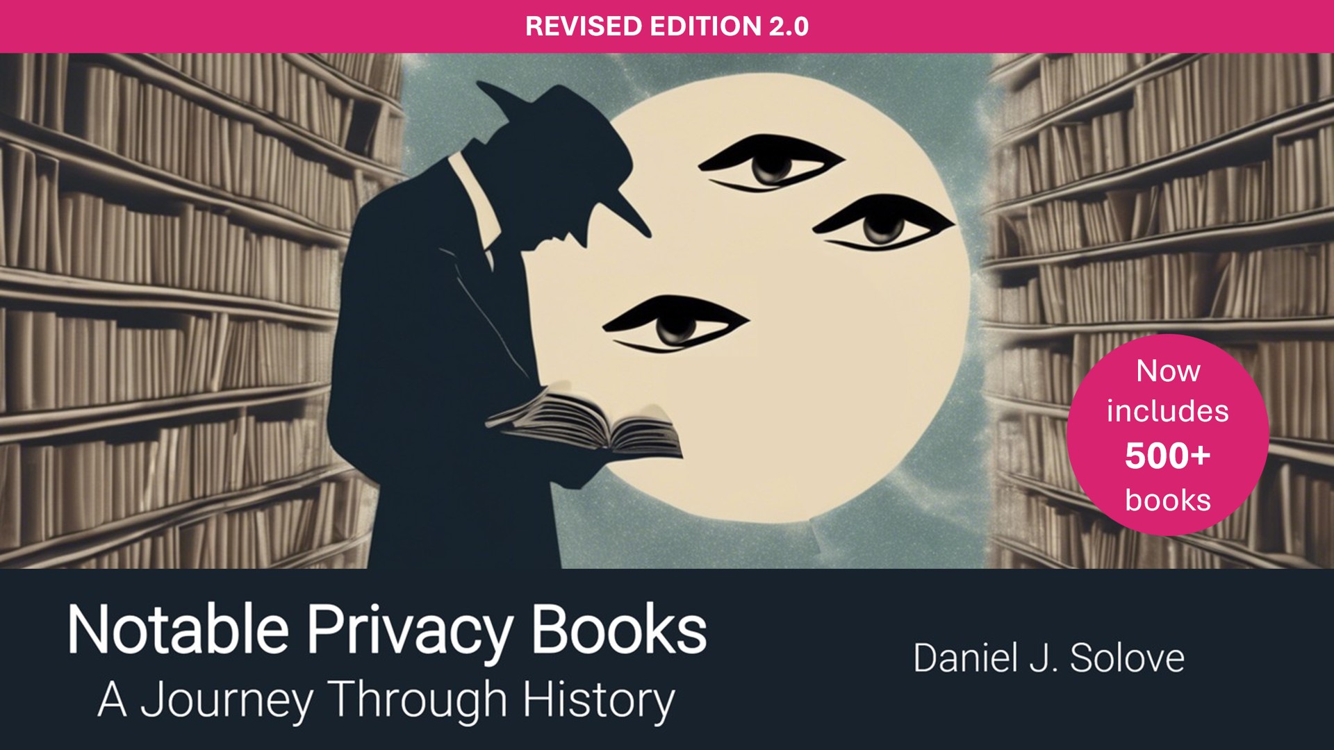 Notable Privacy Books