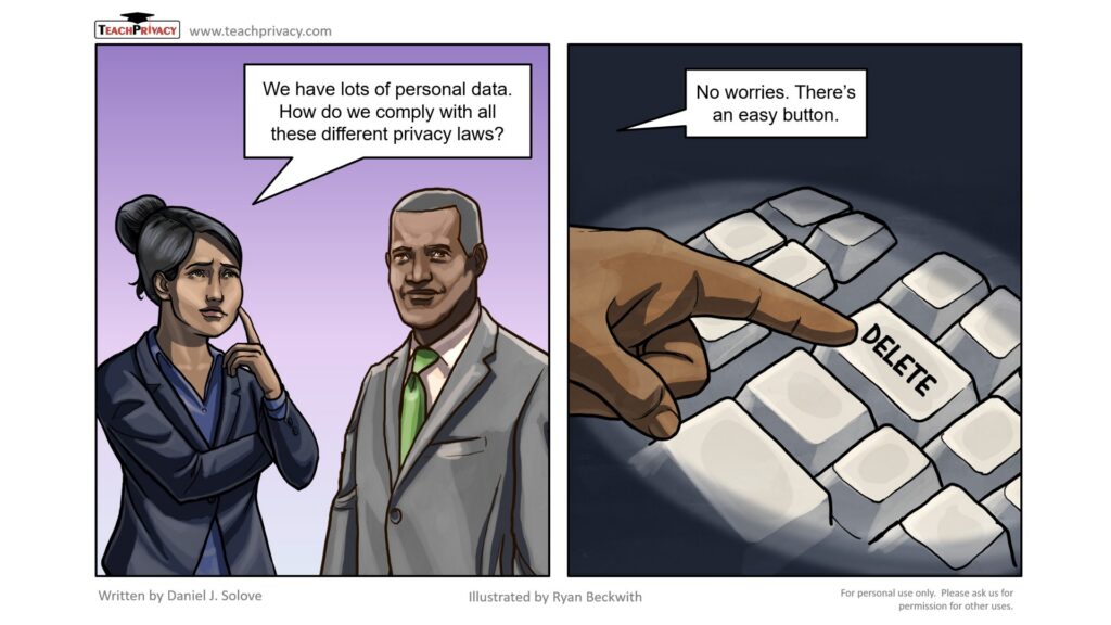 Cartoon Privacy Law Compliance Easy Button - TeachPrivacy Training 02 JPG