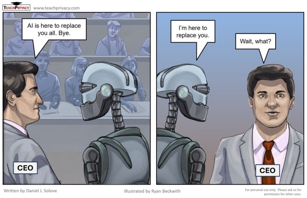 AI cartoon by Professor Daniel Solove, depicting a conversation about job replacement between a CEO and a robot. 