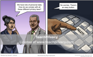 Cartoon: Privacy Compliance Easy Button