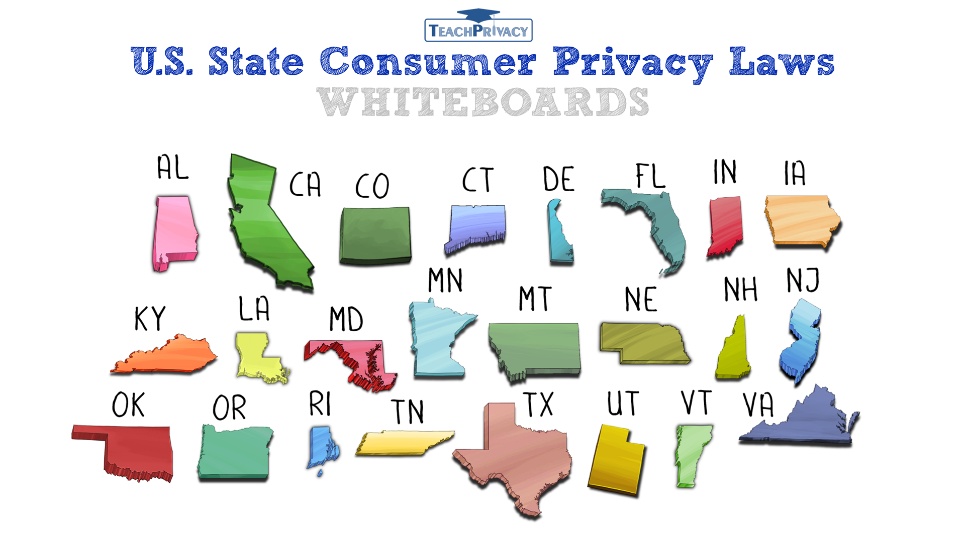 Whiteboards - US State Consumer Privacy Laws 03