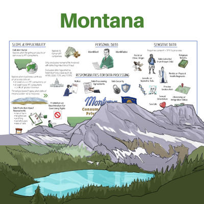 Montana Consumer Data Protection Act Whiteboard